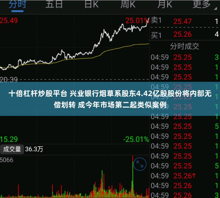 十倍杠杆炒股平台 兴业银行烟草系股东4.42亿股股份将内部无偿划转 成今年市场第二起类似案例